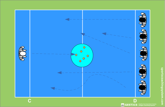 gioco ad eliminazione