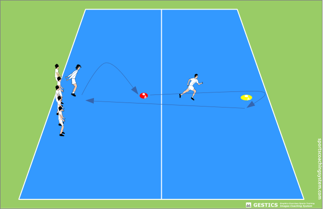 Il gioco del canguro