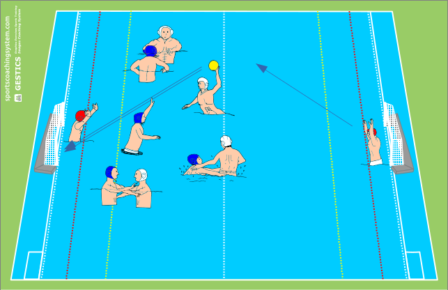 immagine di pallanuoto